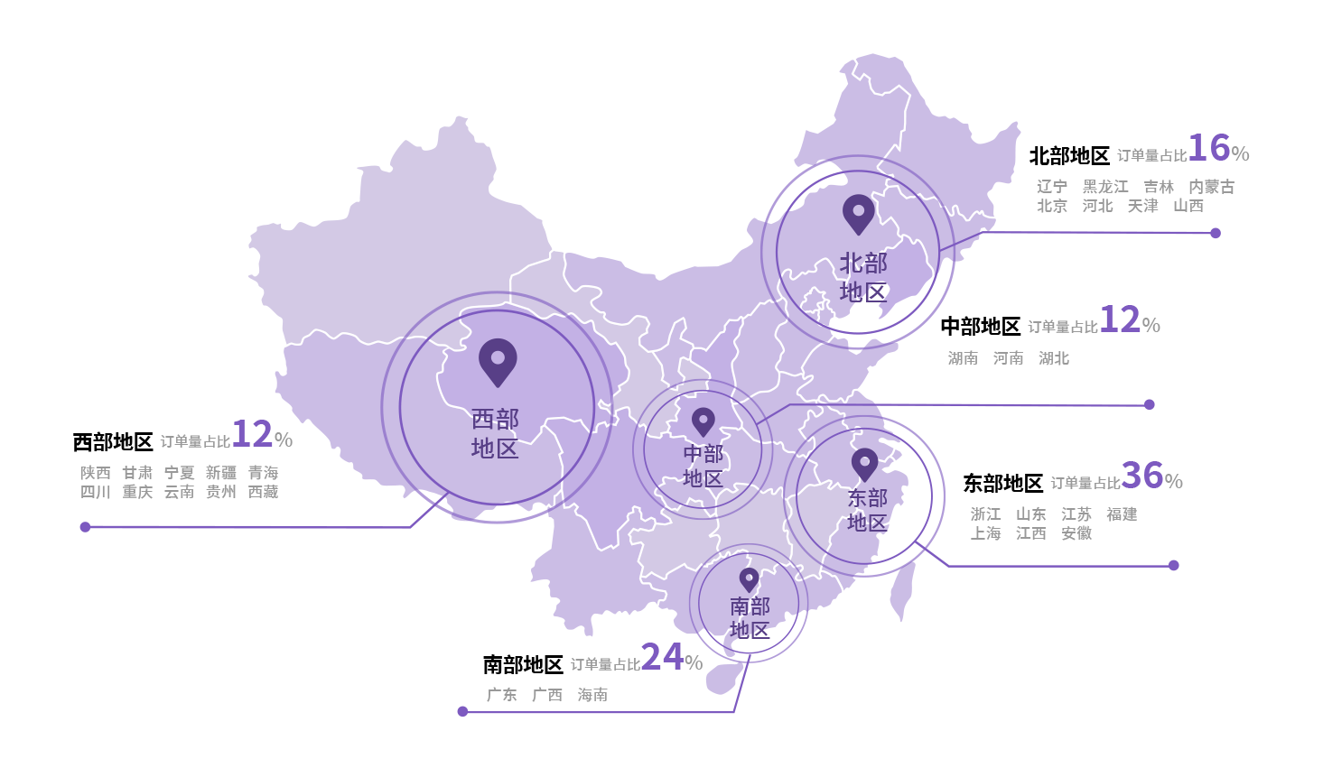地图