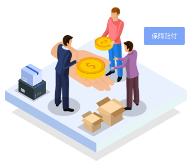 赔付保障
