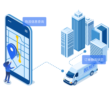 查询物流轨迹